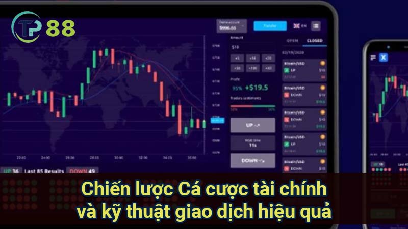 Cá cược tài chính: Hướng dẫn chi tiết và toàn diện 4 chien-luoc-ca-cuoc-tai-chinh-va-ky-thuat-giao-dich-hieu-qua