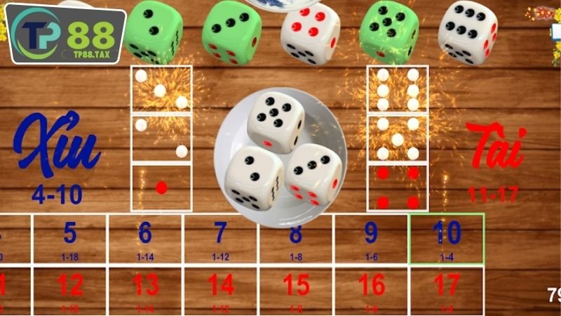 Các loại cược tài xỉu game bài TP88
